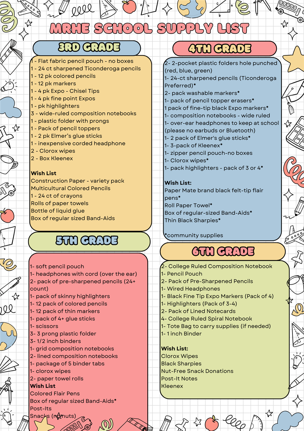 Supply List for 2025-2026